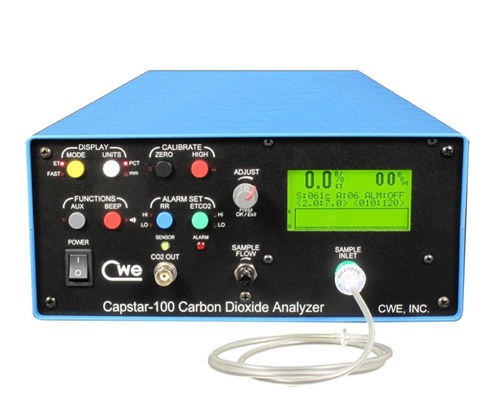呼气末二氧化碳监测仪